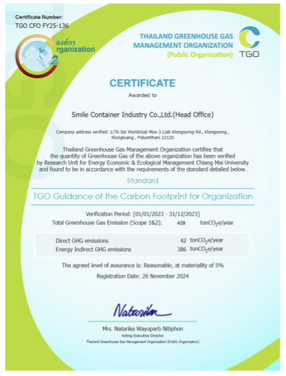 TCO Carbon Footprint